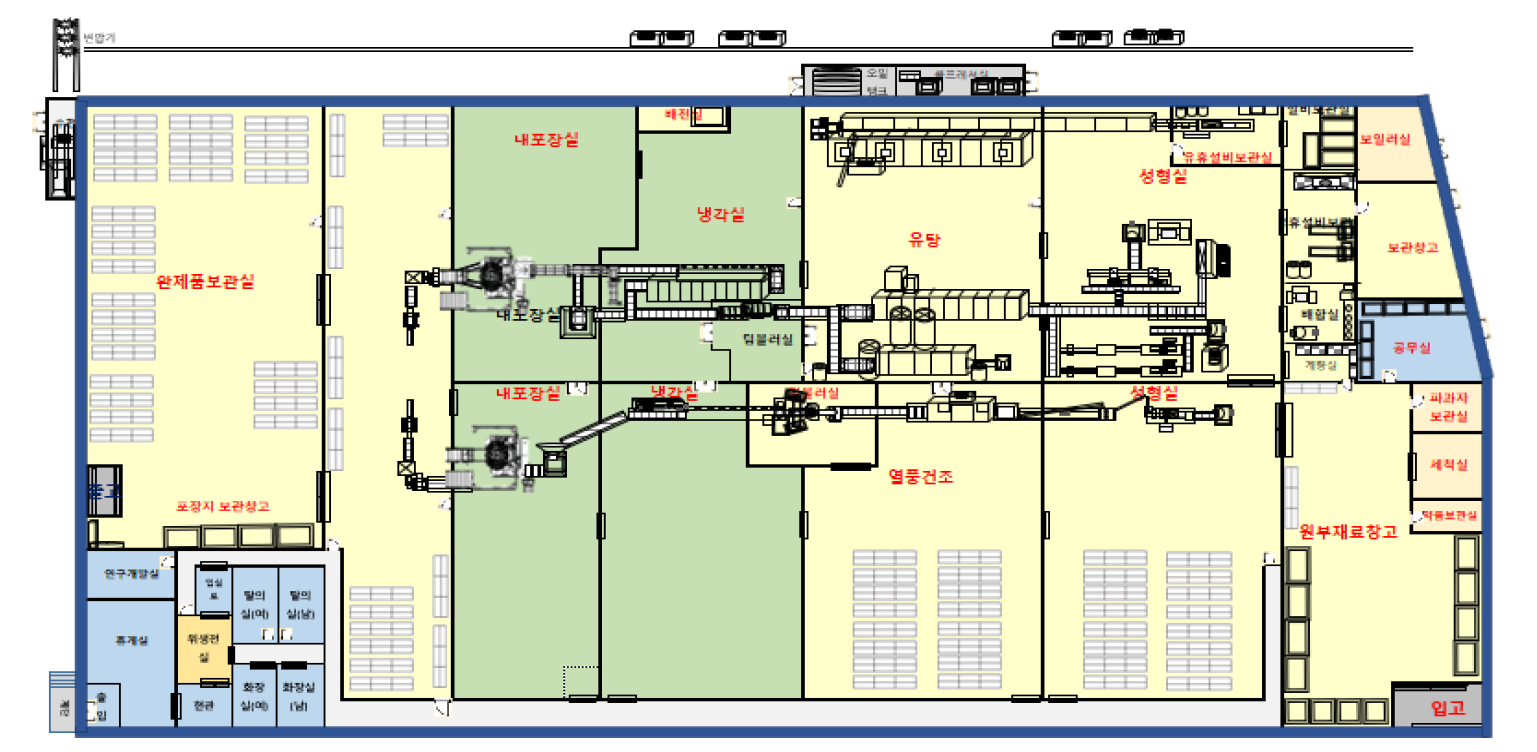 layout.png